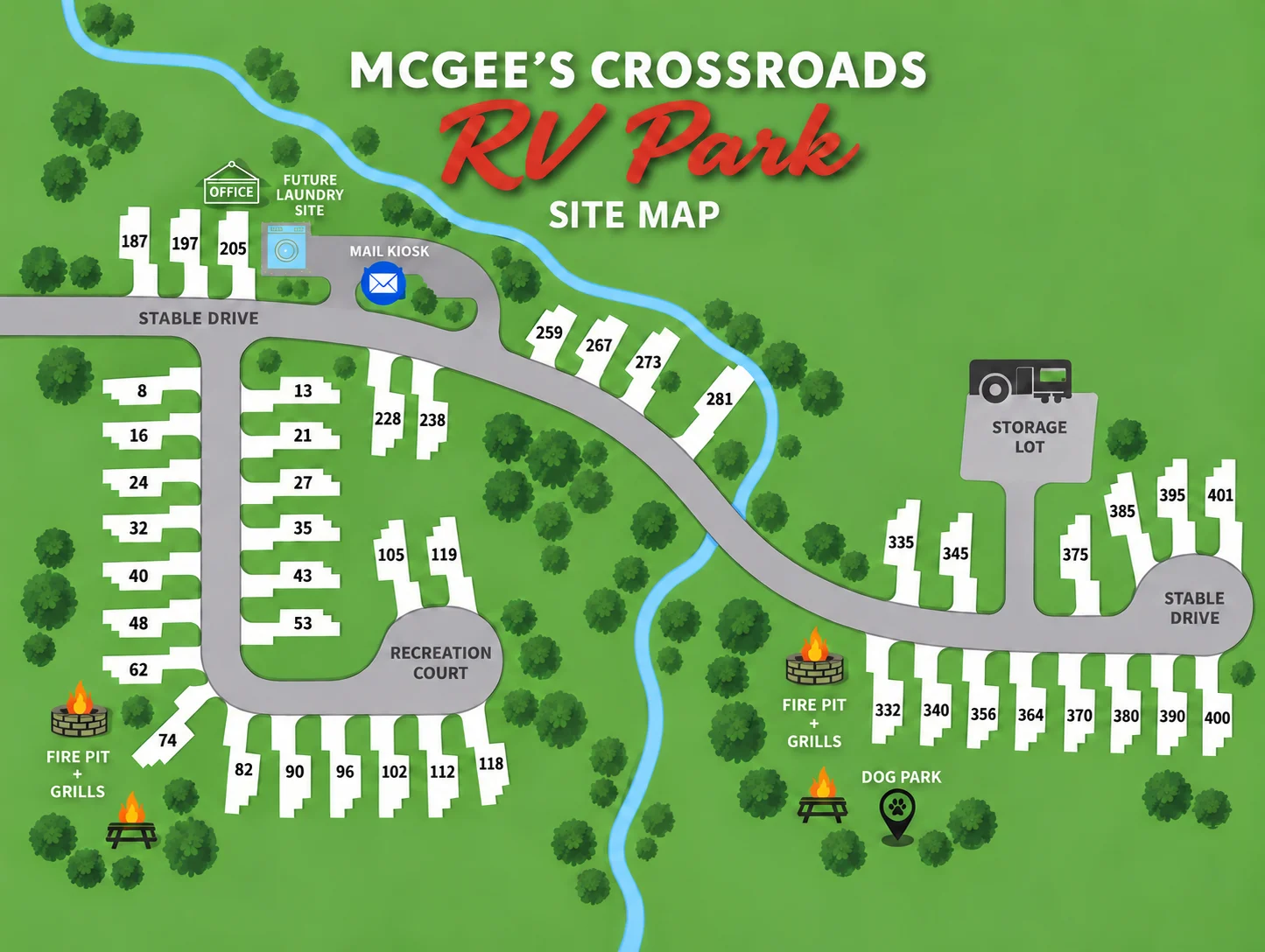McGee’s Crossroads RV Park site map showing numbered lots along Stable Drive, the office, mail kiosk, recreation court, storage lot, fire pits and dog park